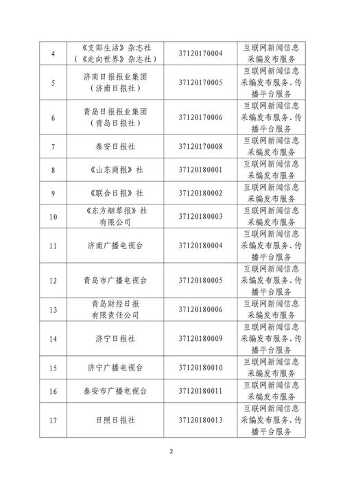 從“許可”到“善治” 解碼山東互聯(lián)網(wǎng)信息服務(wù)的發(fā)展密碼