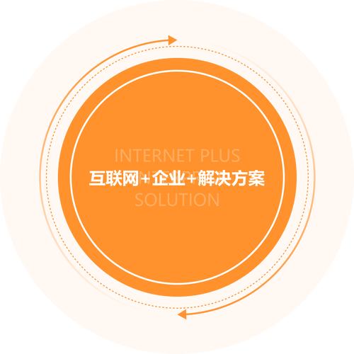 金牛云