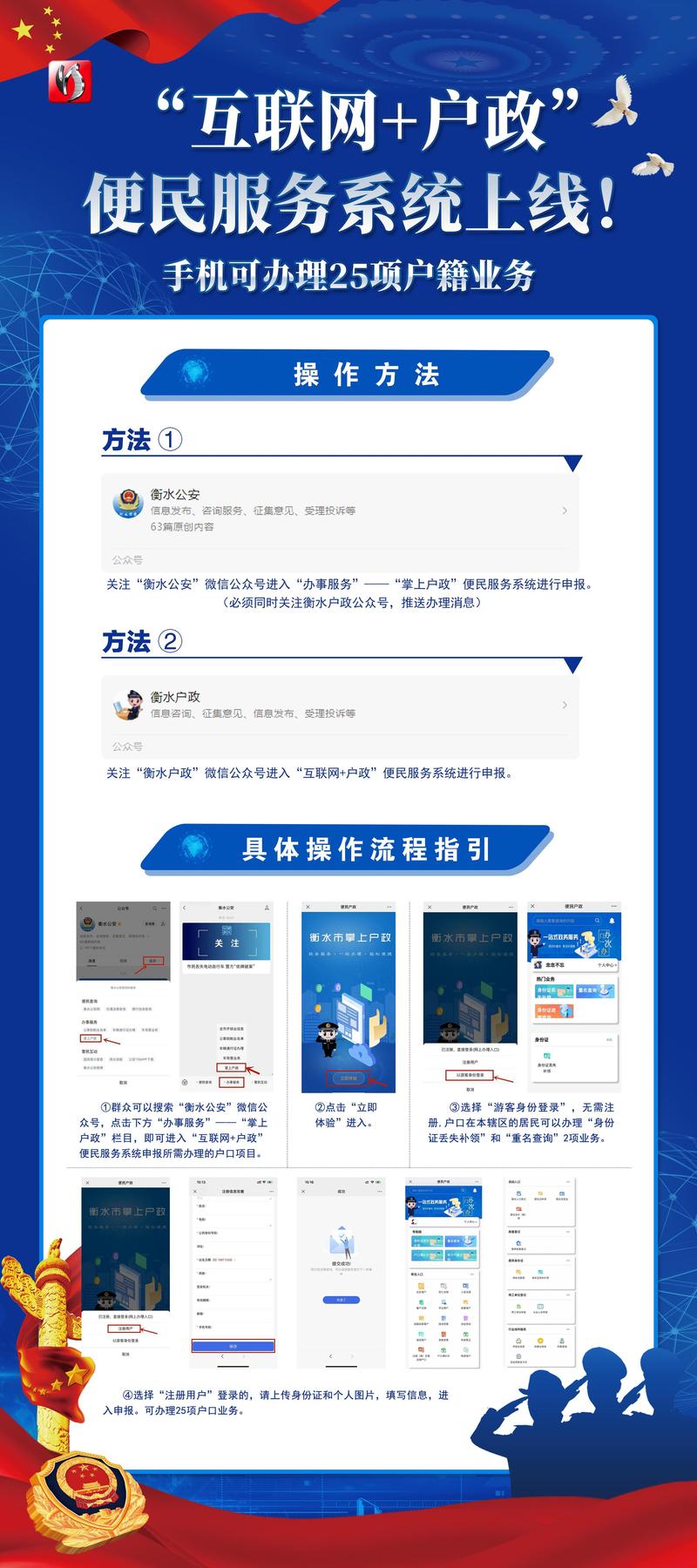 衡水市"互聯(lián)網(wǎng)+戶政"便民服務系統(tǒng)實現(xiàn)群眾在線辦理25項戶籍業(yè)務